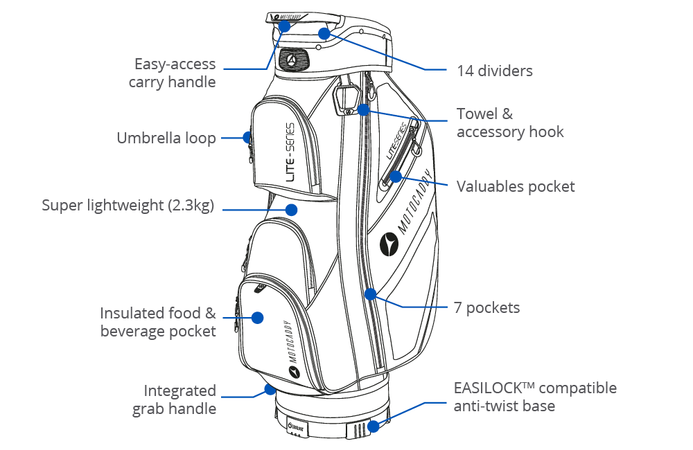 Motocaddy Lite Series Golf Cart Bag 5 Motocaddy Lite Series Golf Cart Bag - Image 5