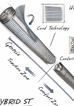 Lamkin St +2 Hybrid 360 7 Lamkin St +2 Hybrid 360 -Golf Clubs Shop IMG 1290 1