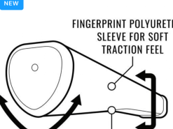 Lamkin Sink Fit Pu Square Top Putter Grip -Golf Clubs Shop IMG 3910